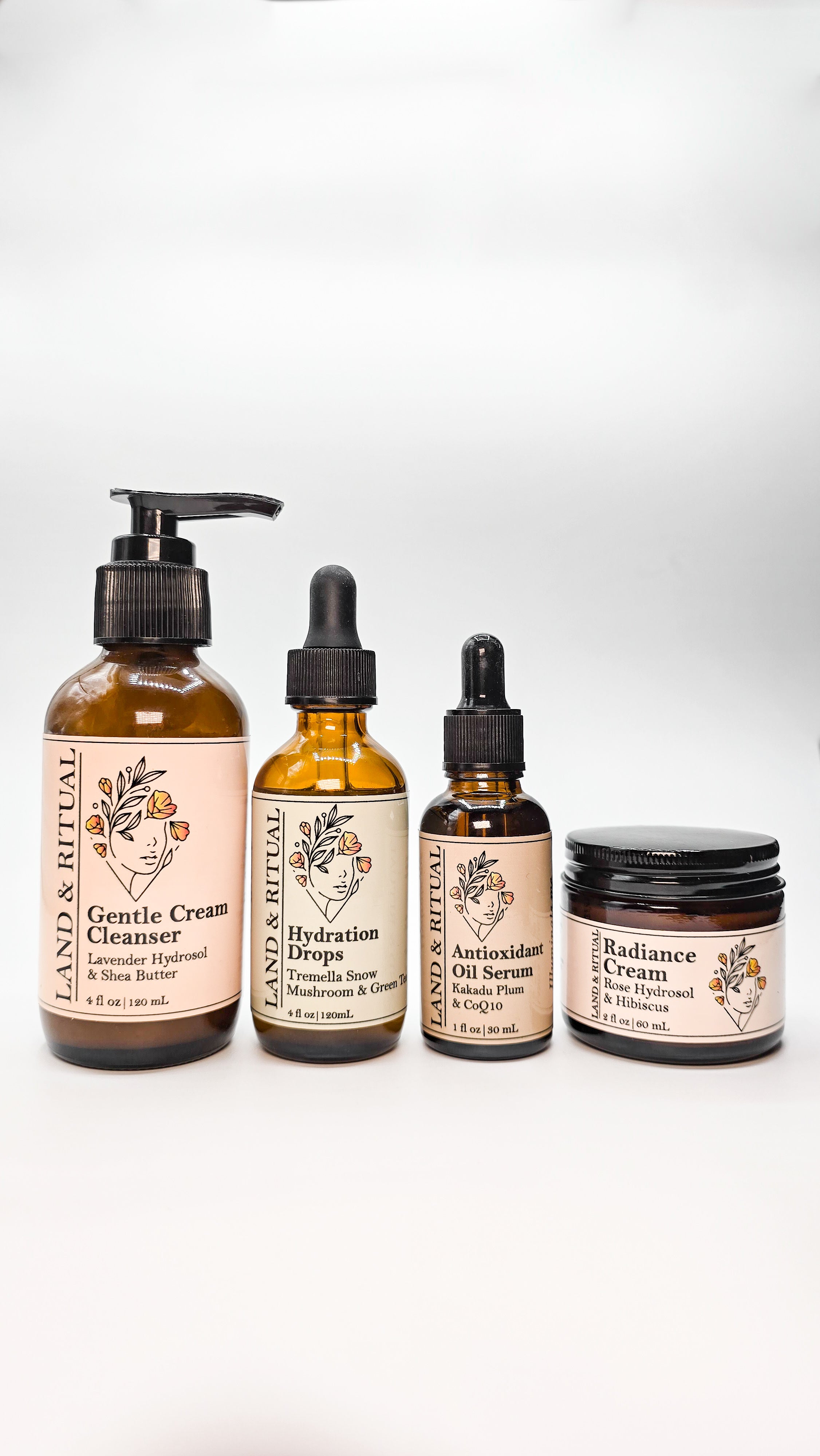 The Ritual - Dry Skin – Land & Ritual